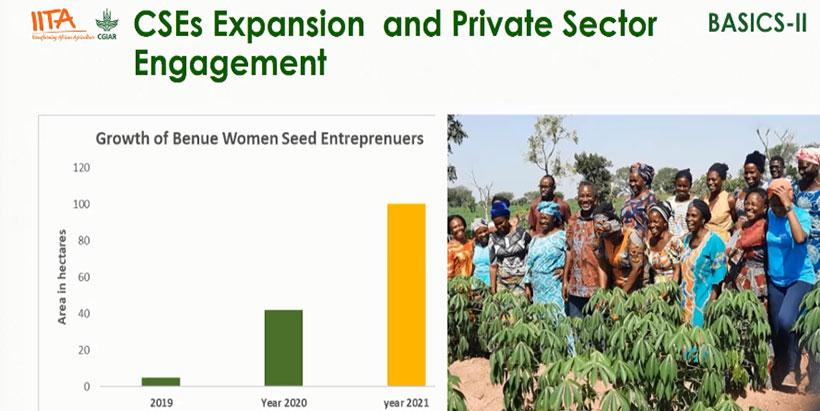 Prof Sanni highlighted the progress withthe commercial seed entrepreneur.