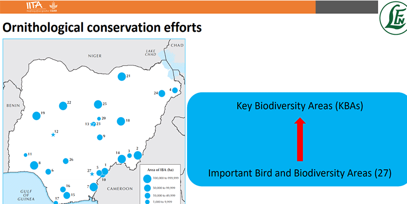  Designated Key Biodiversity Areas in Nigeria.